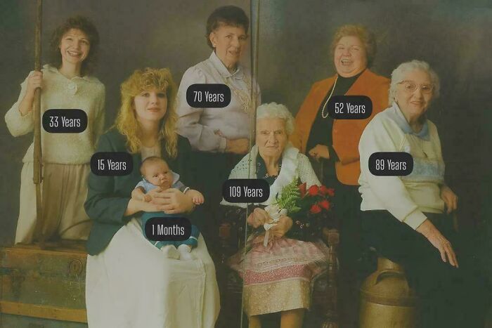 Seven Generations Alive at Once—Sound Like a Time Machine?