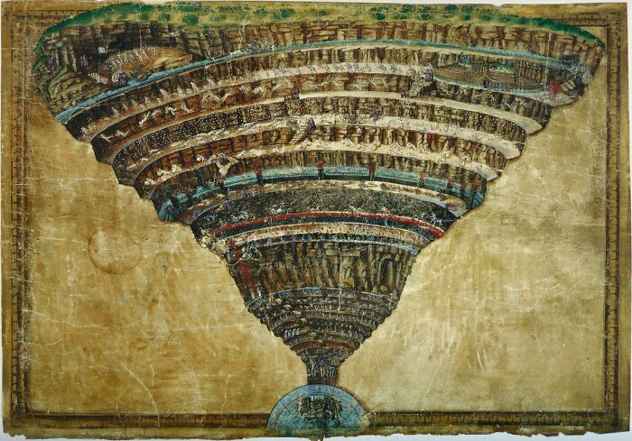Botticelli’s Hellscape from Dante’s Inferno (1490s)
