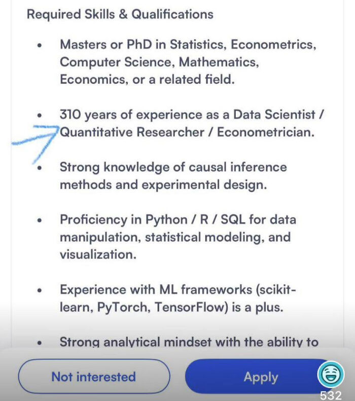 Wait, They Actually Ranked That?! LinkedIn Memes That Nail The Work-Life (Im)Balance