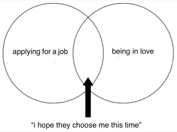 Wait, They Actually Ranked That?! LinkedIn Memes That Nail The Work-Life (Im)Balance