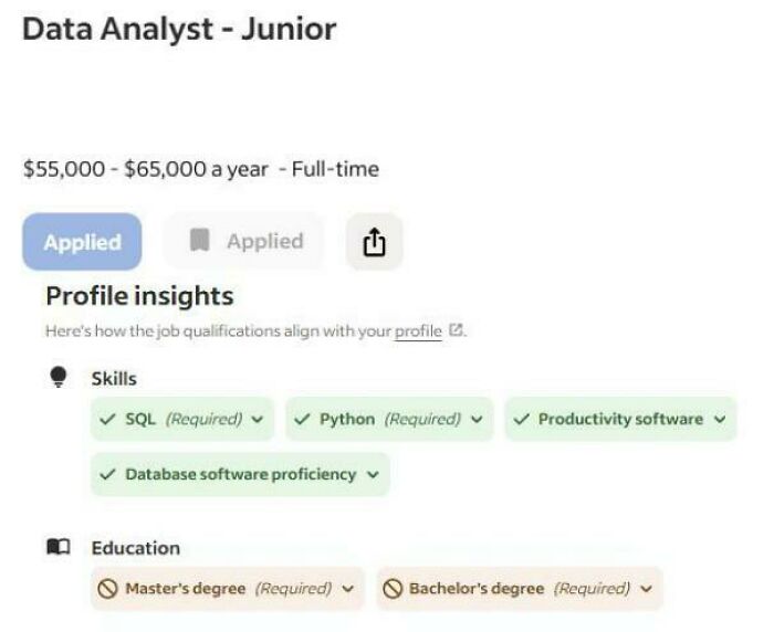 Job Hunting Madness: 50+ Posts That Prove Recruiting Is Basically a Comedy of Errors