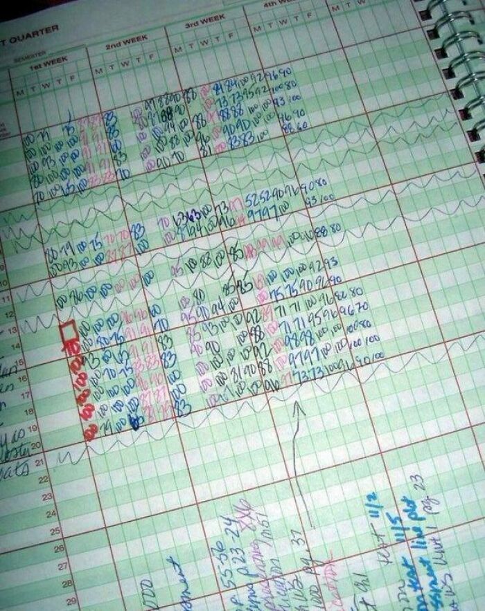 Wait, These School Things Actually Disappeared?!