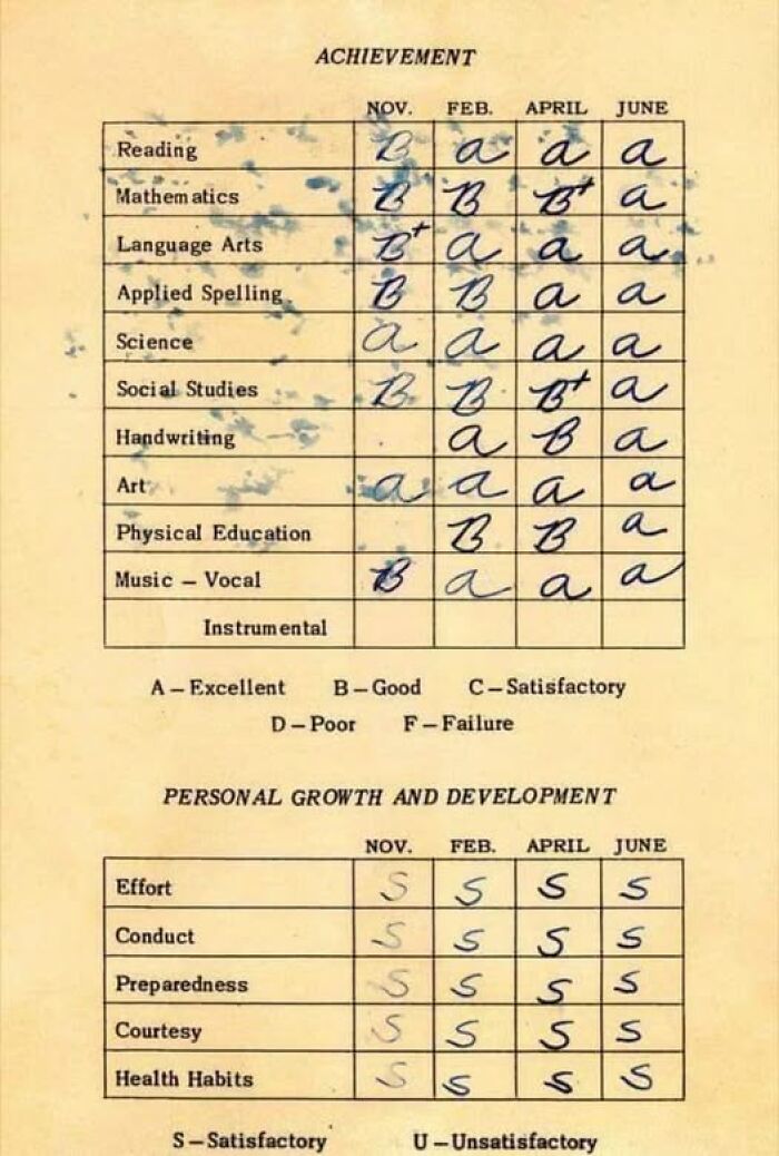 Wait, These School Things Actually Disappeared?!