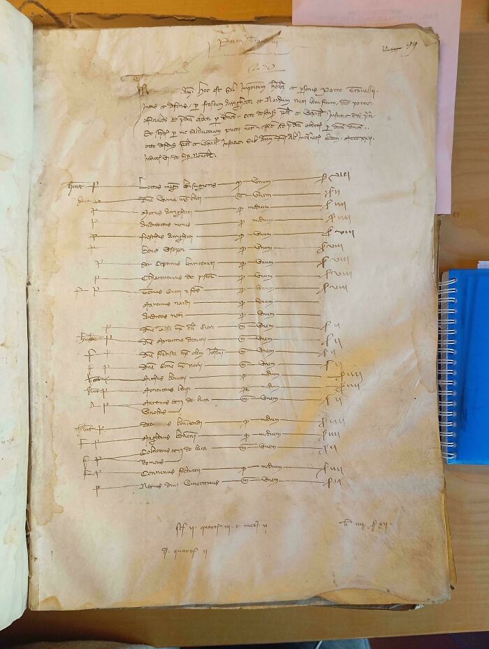 Medieval Tax Time Was No Joke