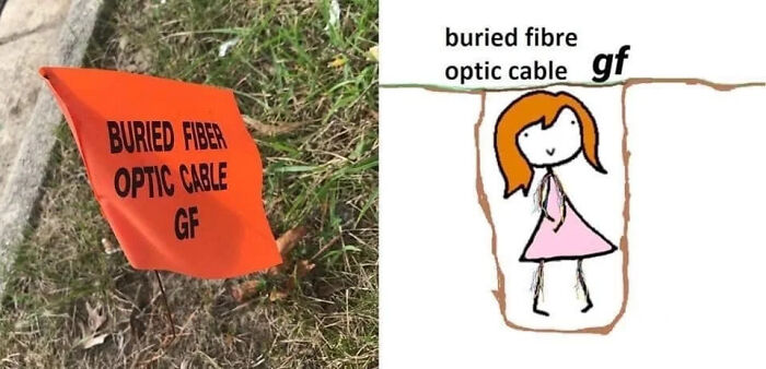 High Speed GF: Blink and You’ll Miss It