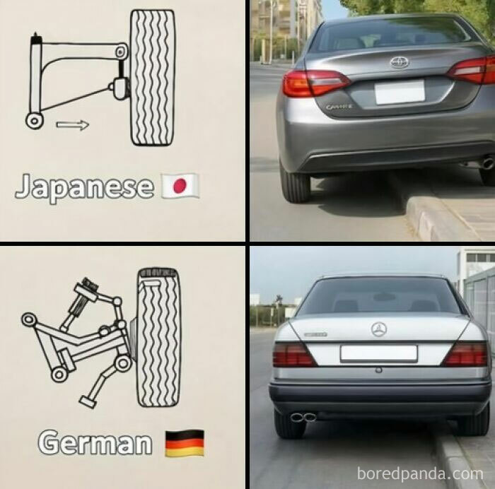Buckle Up! These Hilarious Car Memes Will Totally Shift Your Mood
