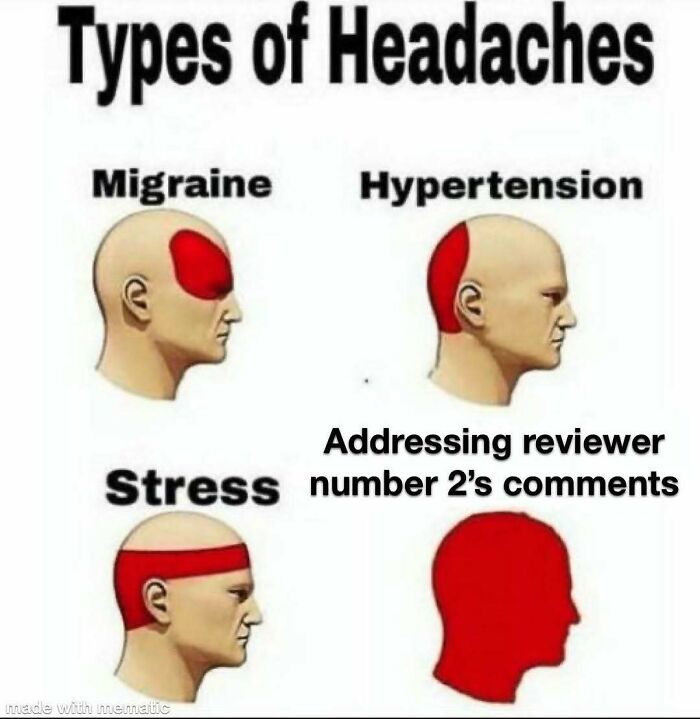 82 Hilarious PhD Memes That’ll Make You Rethink Academia