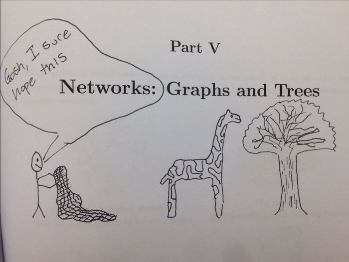 College Class Got Boring, So This Student Went Full-on Doodle Mode