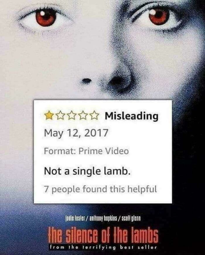 Trick Title Alert