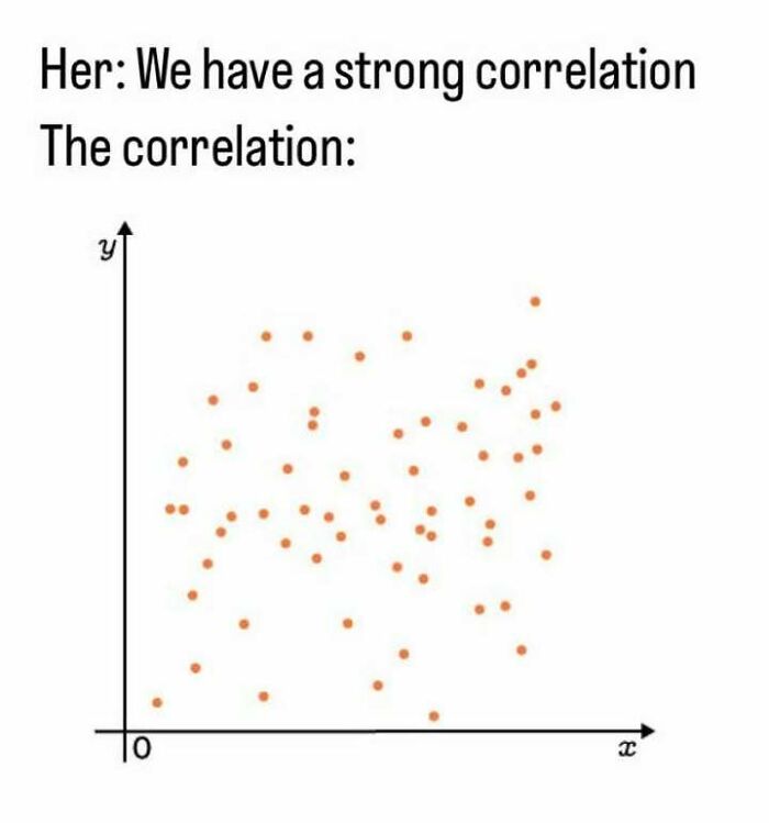 Wait, They Actually Ranked That?! 71 Statistician Memes That'll Make You Laugh Hard