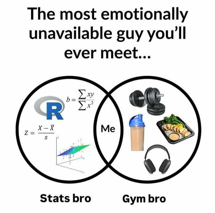 Wait, They Actually Ranked That?! 71 Statistician Memes That'll Make You Laugh Hard