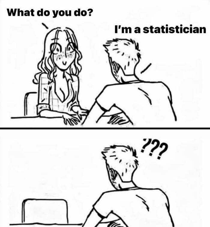 Wait, They Actually Ranked That?! 71 Statistician Memes That'll Make You Laugh Hard