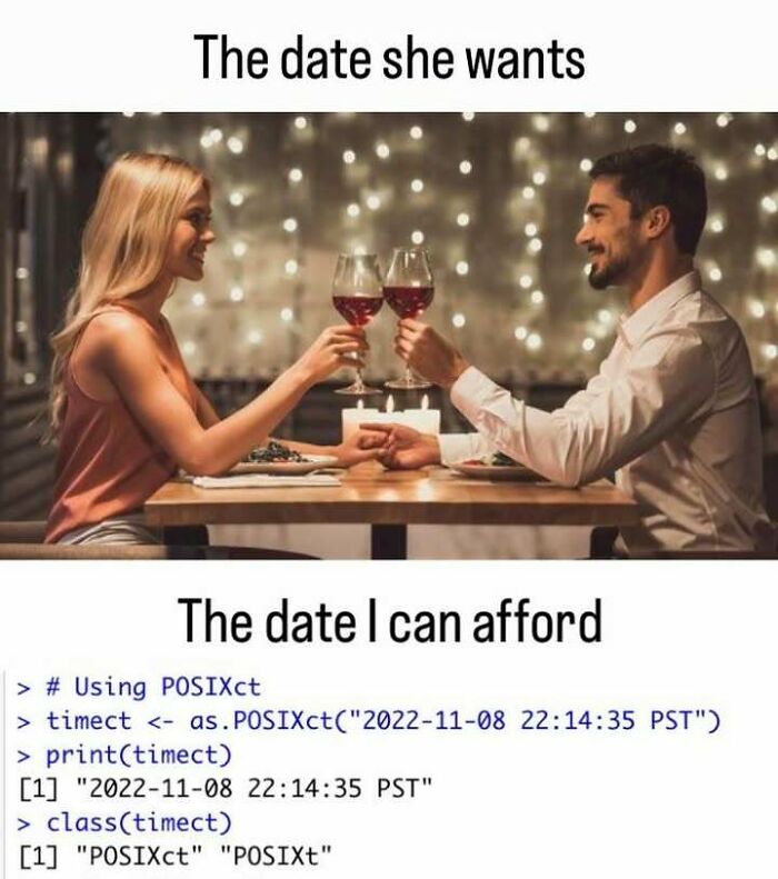 Wait, They Actually Ranked That?! 71 Statistician Memes That'll Make You Laugh Hard