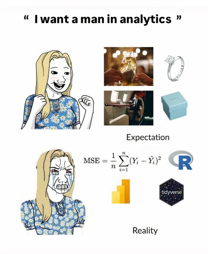Wait, They Actually Ranked That?! 71 Statistician Memes That'll Make You Laugh Hard