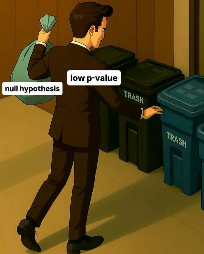 Wait, They Actually Ranked That?! 71 Statistician Memes That'll Make You Laugh Hard