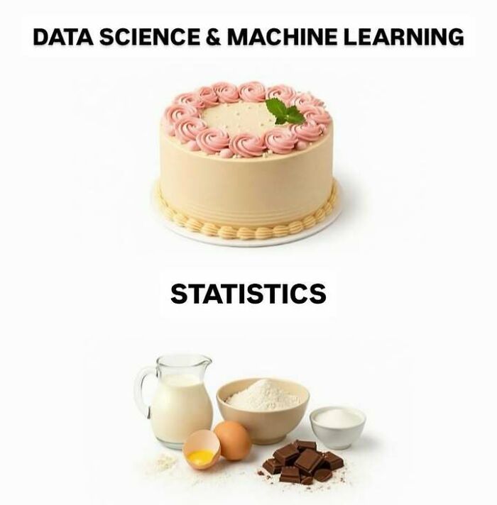 Wait, They Actually Ranked That?! 71 Statistician Memes That'll Make You Laugh Hard