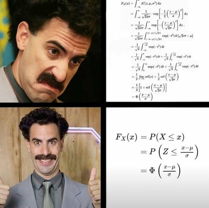 Wait, They Actually Ranked That?! 71 Statistician Memes That'll Make You Laugh Hard