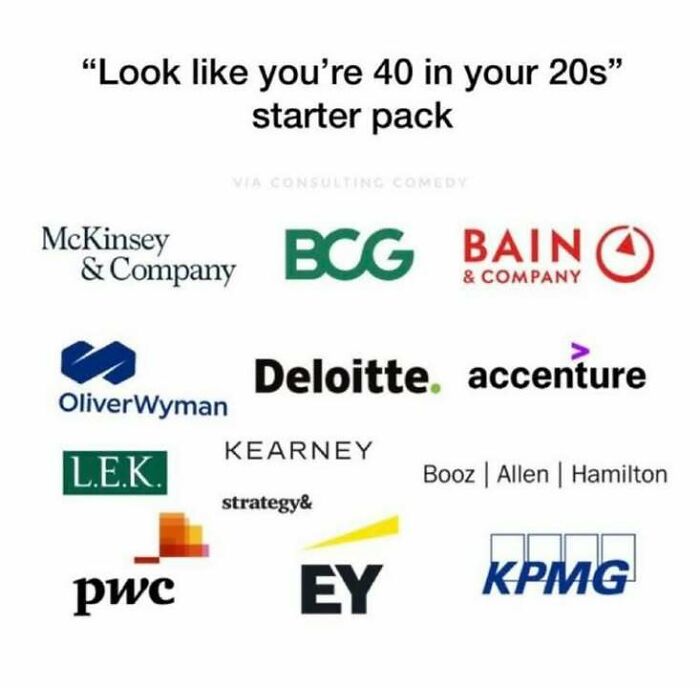 Wait, They Actually Ranked That?! 71 Statistician Memes That'll Make You Laugh Hard