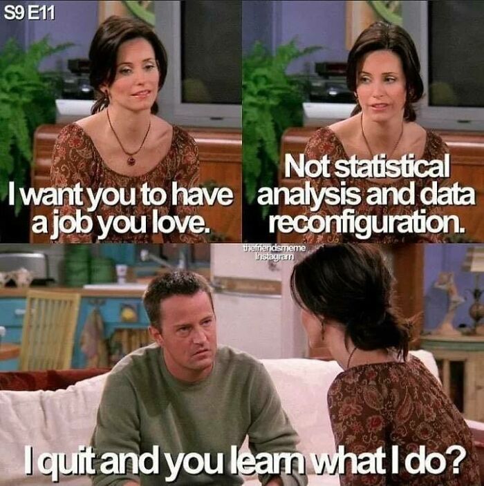 Wait, They Actually Ranked That?! 71 Statistician Memes That'll Make You Laugh Hard