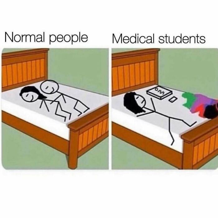 LOL Alert: 85 Medical Memes That Perfectly Nail Doctor Life