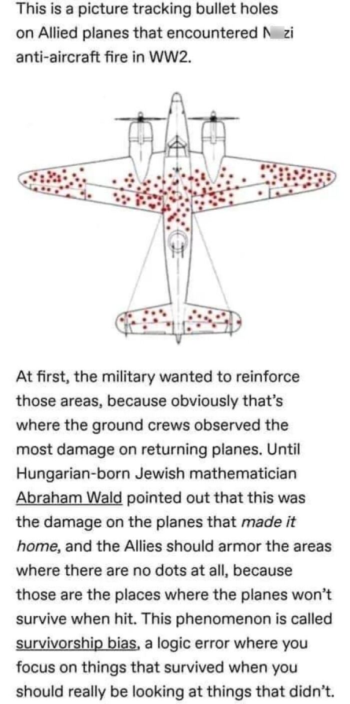 Survivorship Bias: The Invisible Game Changer