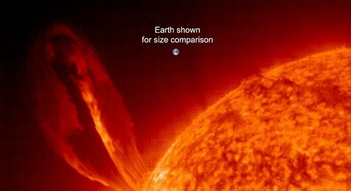 Solar Flare On The Sun With Earth For Scale