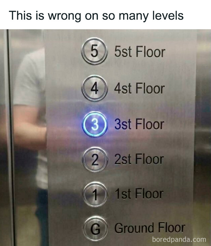 Nailed Those Levels... Or Did They?