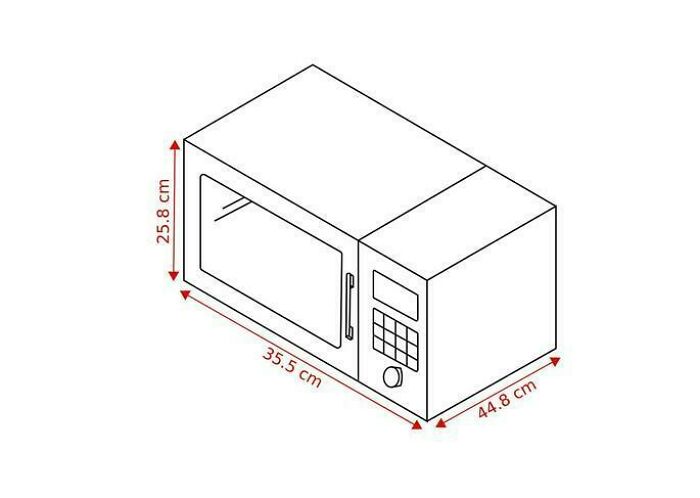 Measurements So Simple, Yet So Wrong