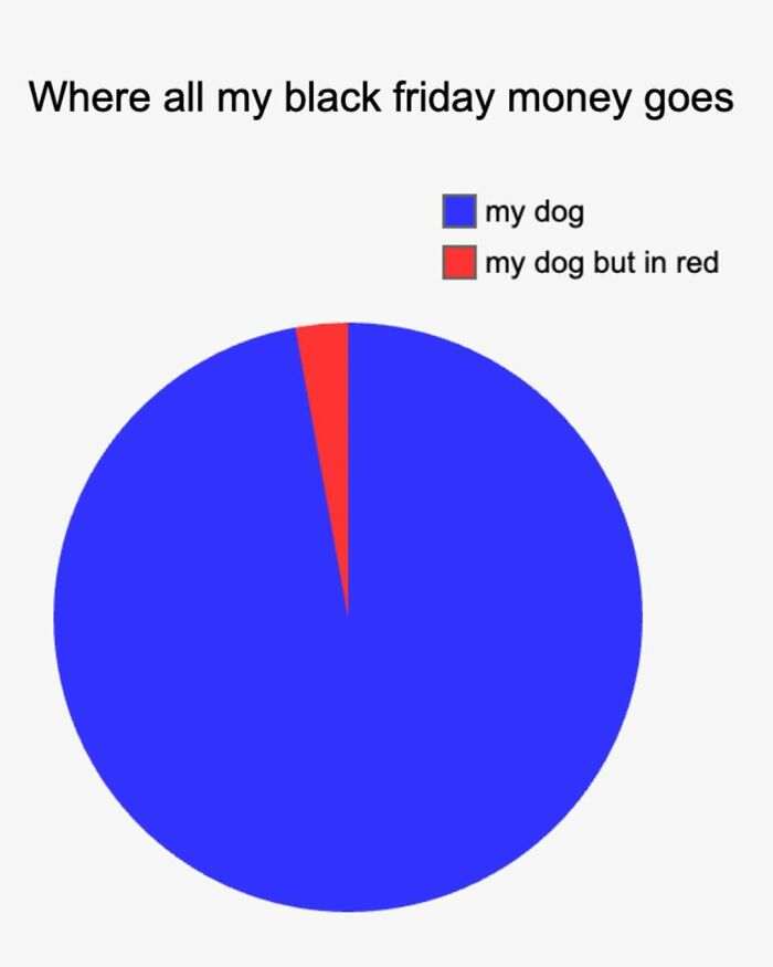 Wait, They Actually Nailed These Doggo Moments In Memes!