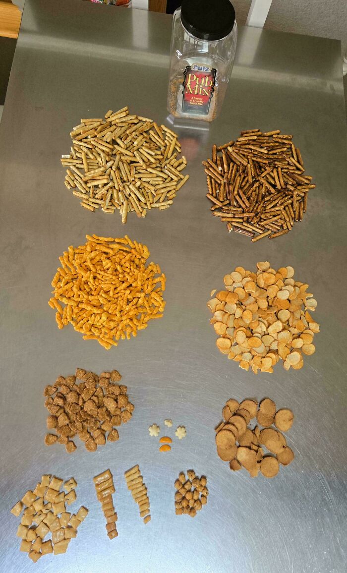Utz Pub Mix Distribution – Snack Map?