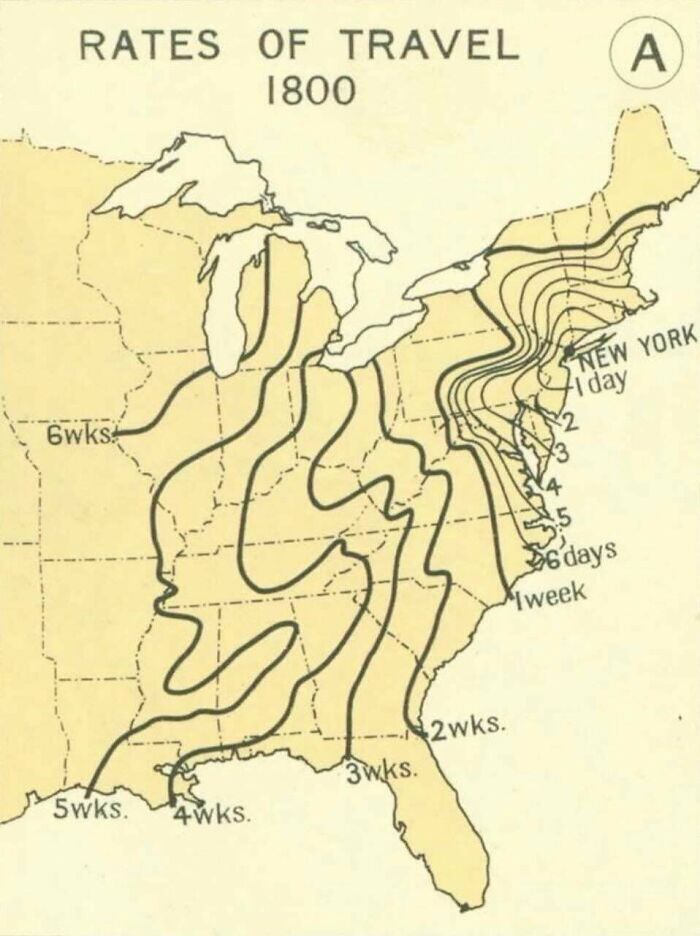 Traveling From New York Between 1800-1930 In A Nutshell