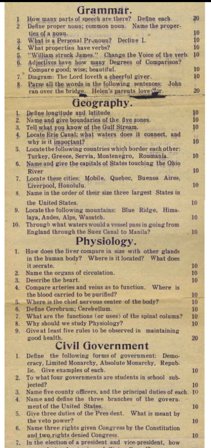 A Slice Of School Life: An 8th Grade Test From 1912