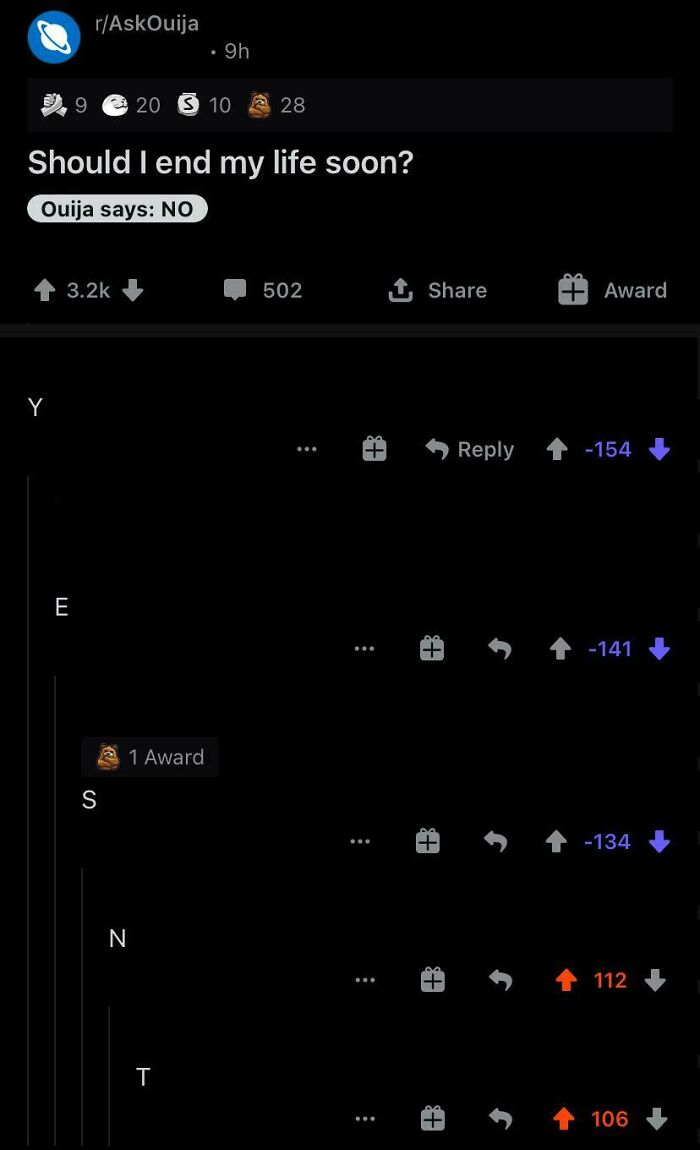 Wait, People Got DOWNVOTED This Much?!