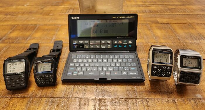 Wait, They Actually Took Pics of 80s Tech? Yeah, And It’s Hilariously Retro!