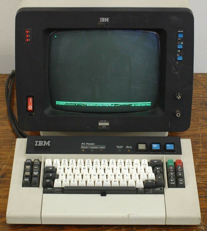 Wait, They Actually Took Pics of 80s Tech? Yeah, And It’s Hilariously Retro!