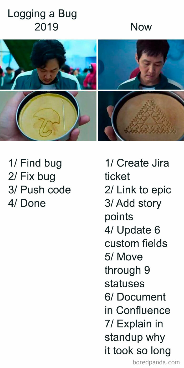 Wait, Programmers Actually Made These Hilarious Memes?!