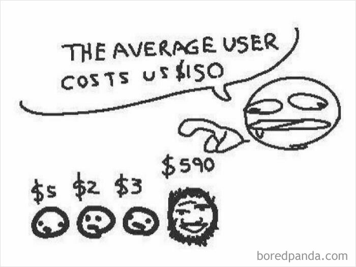 Wait, Programmers Actually Made These Hilarious Memes?!