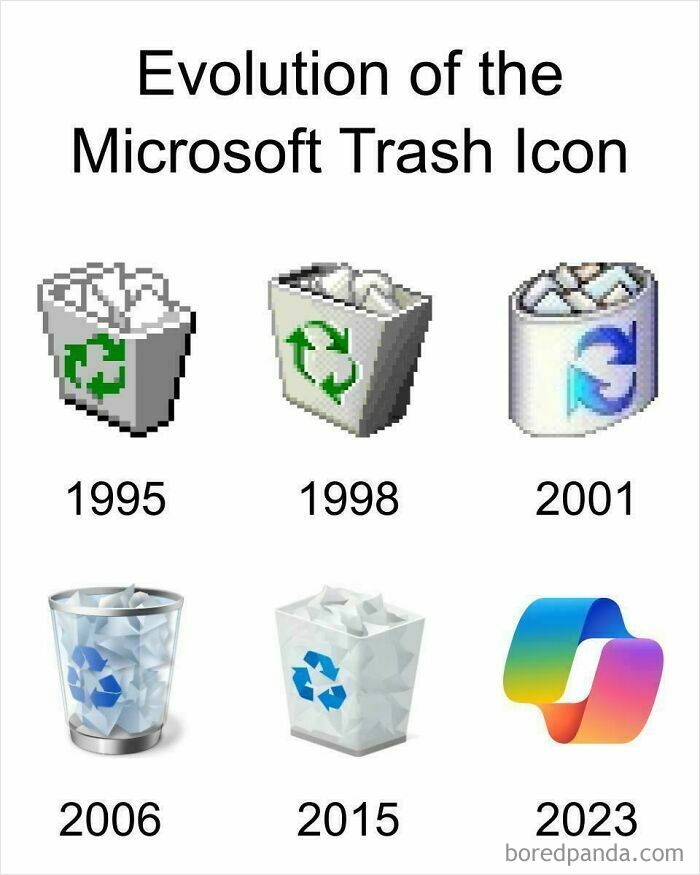 Wait, Programmers Actually Made These Hilarious Memes?!