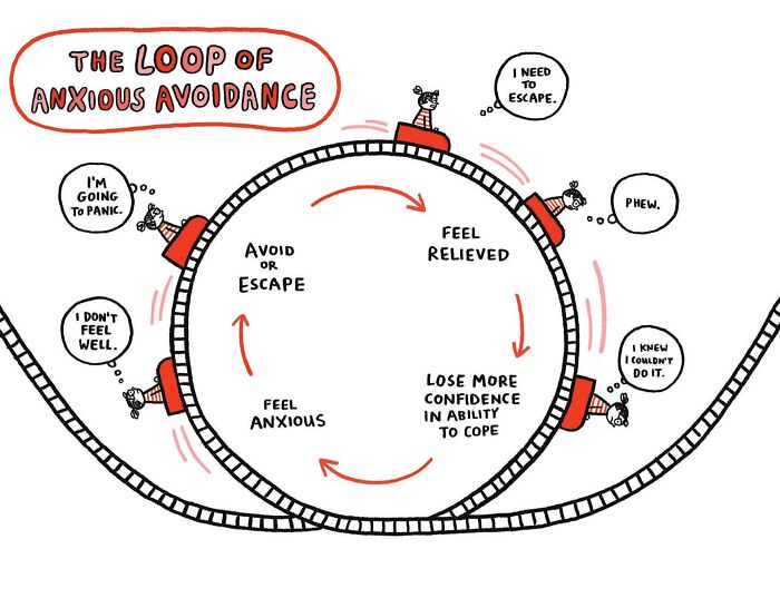 Anxietyland: Art That Turns Mental Health Into a Wild Theme Park Ride