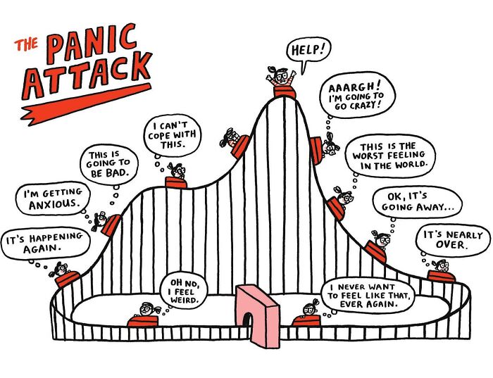 Anxietyland: Art That Turns Mental Health Into a Wild Theme Park Ride