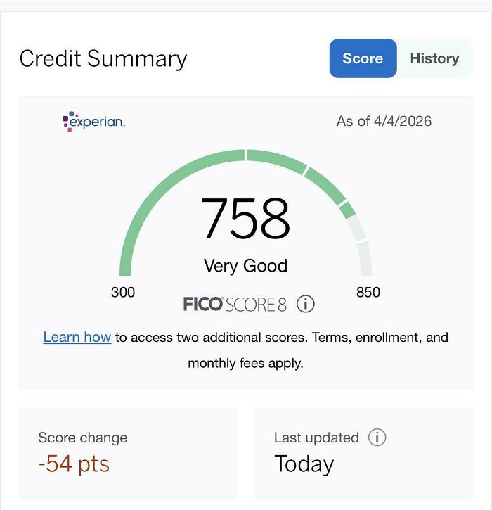 My Credit Score Dropped 54 Points Because I Paid Off A Loan?