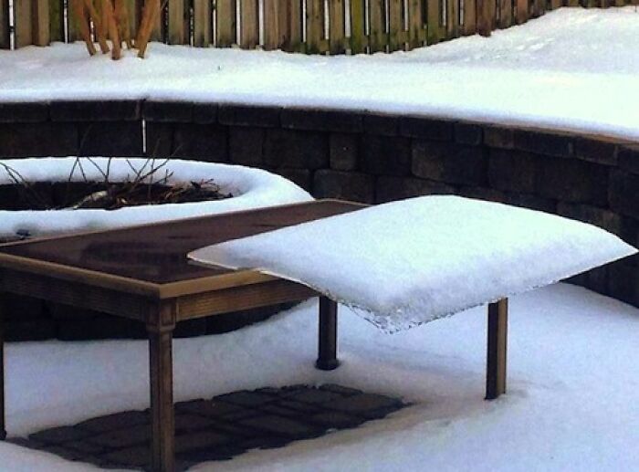 Hmm... Looks Like a Physics Mystery
