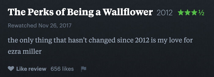Review For 'Perks Of Being A Wallflower' That’s Too Honest