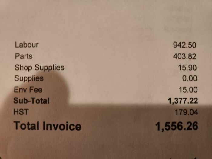 What Did Your Kids Cost You This Week?