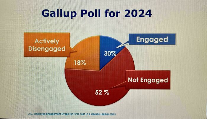 Pie Chart Training: Look At All The Colors, Learn Nothing