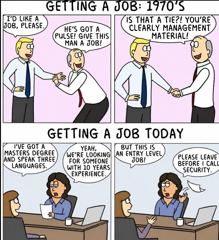 Work: Then vs. Now