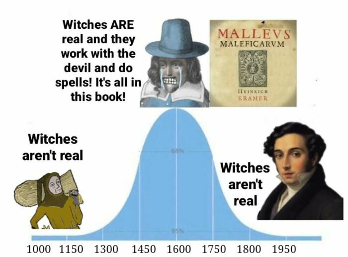 These History Memes Are So Funny, You'll Wish You Had Them in Class