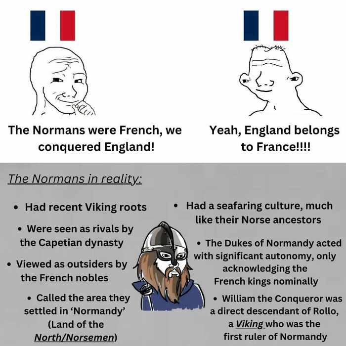 These History Memes Are So Funny, You'll Wish You Had Them in Class