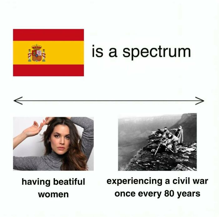 These History Memes Are So Funny, You'll Wish You Had Them in Class