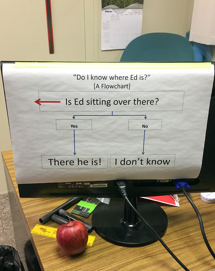 Wait, They Actually Made These Signs? 89 Hilariously Random Signs That'll Make You Do A Double Take